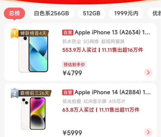 新河苹果14维修分享iPhone14配置不如同价位的安卓还能大卖 