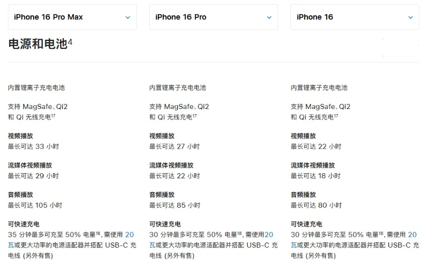 新河苹果手机维修分享 iPhone 16 目前实测充电峰值功率不超过 39W 