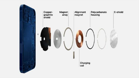 新河苹果手机维修分享iPhone 12真的会威胁身体健康吗 